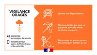 VIGILANCE MODER�E ORAGES